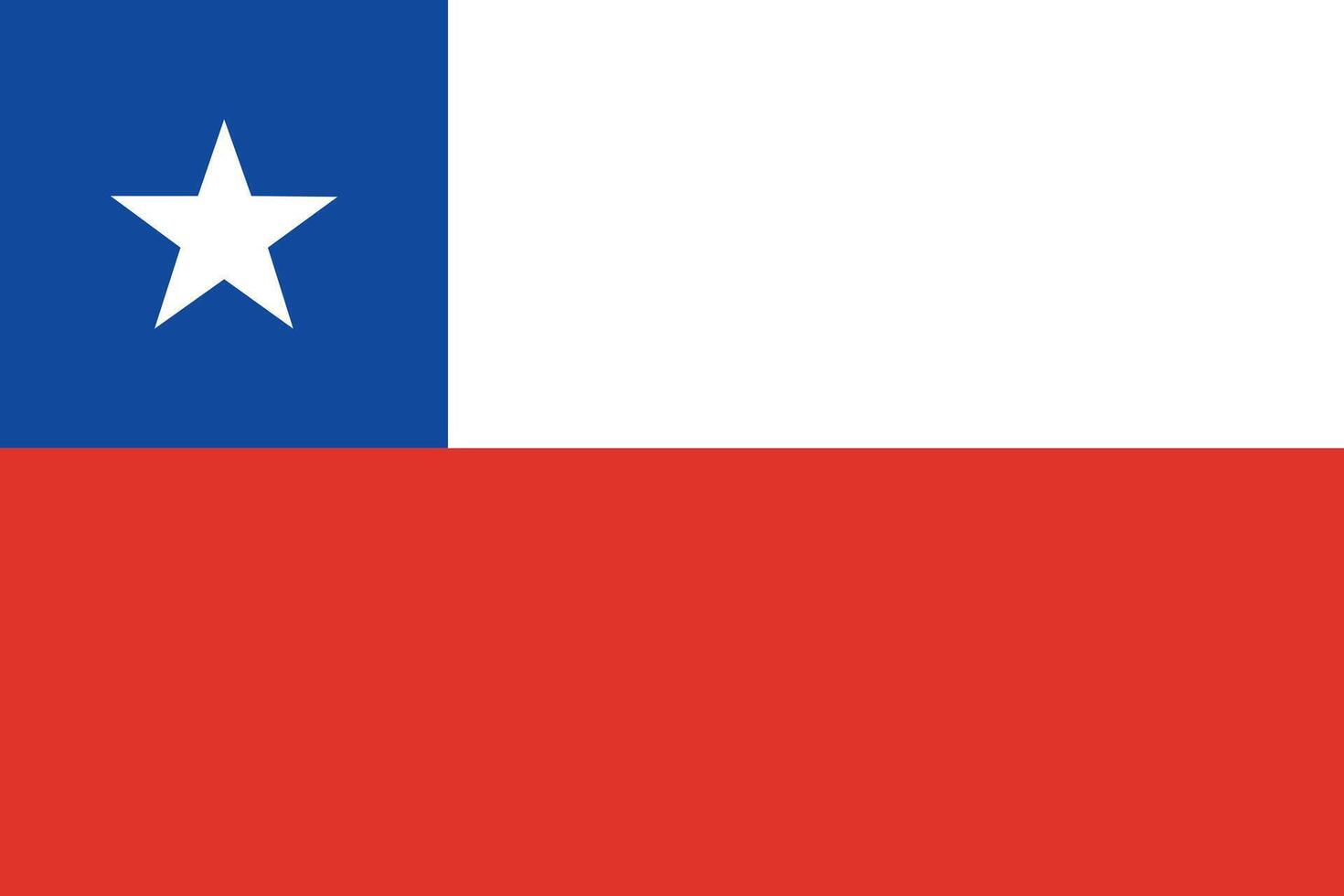 The flag of Chile vector