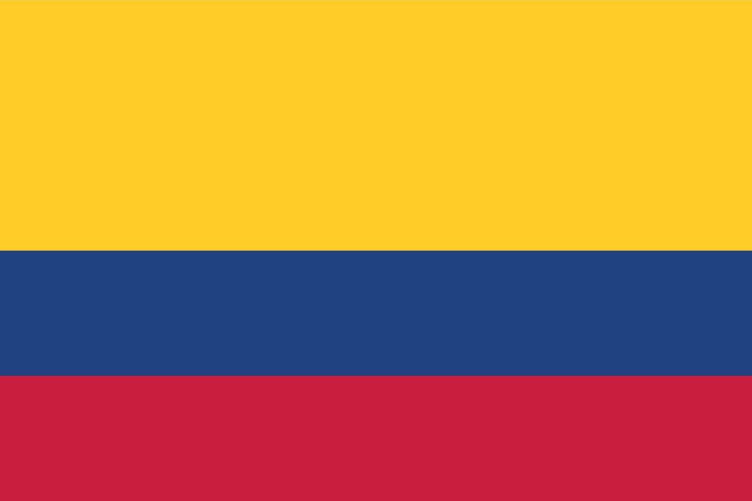 The flag of Colombia vector