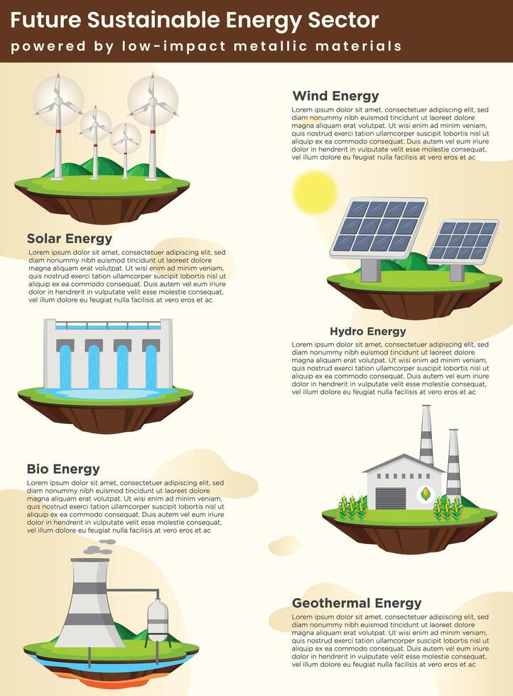 Sustainable Energy Clean, Renewable Power for a Greener Future vector