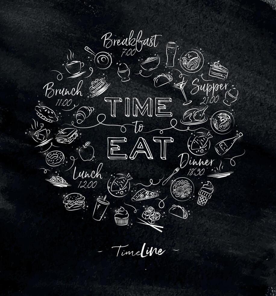 Time to eat monogram with food icon drawing with chalk on chalkboard vector