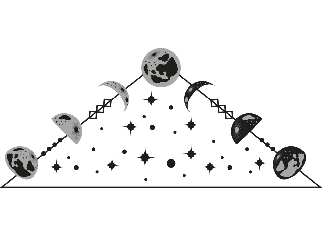 moon phases astronomical science png