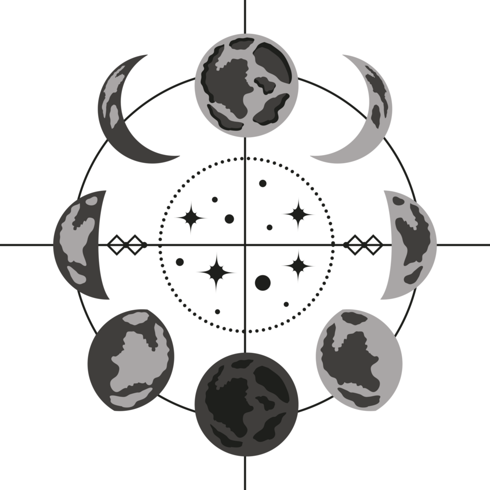 moon phases in the solar system png