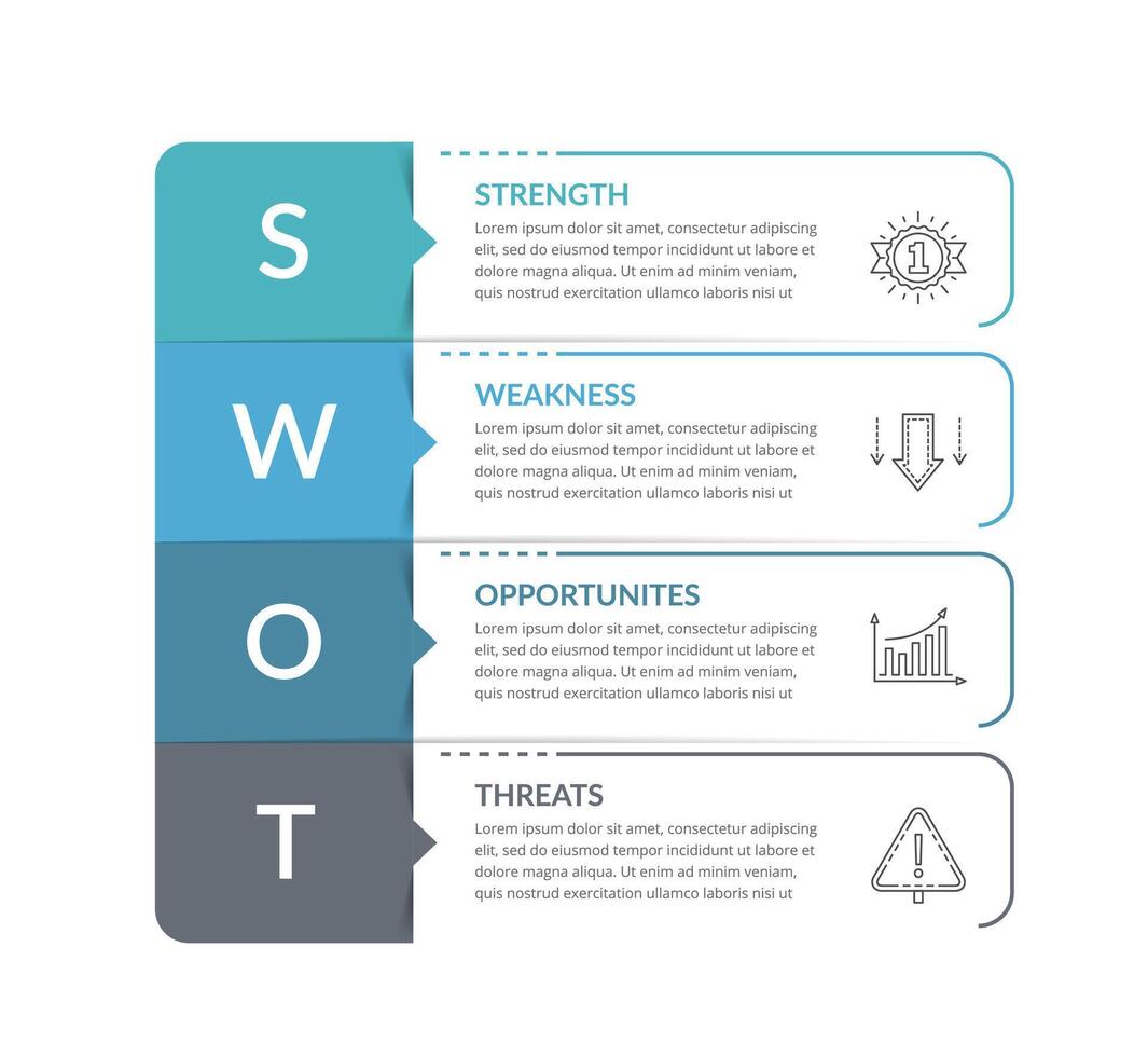 SWOT analysis diagram, infographic template vector