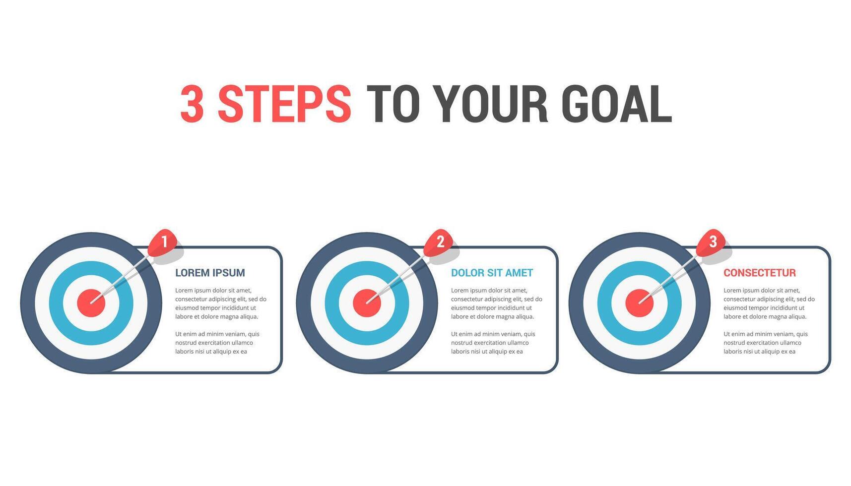 3 Steps to your Goal vector