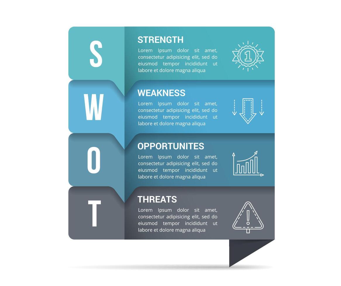 SWOT Analysis Diagram vector