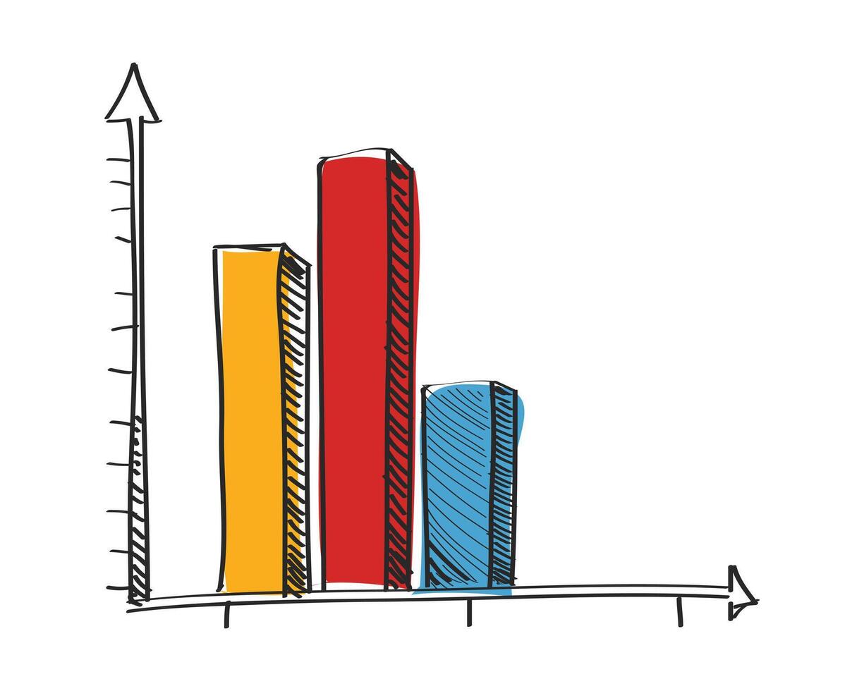 A simple bar graph with four bars of varying height. The graph has vertical and horizontal axes but lacks labels, scale, or data points. It represents data comparisons among categories vector