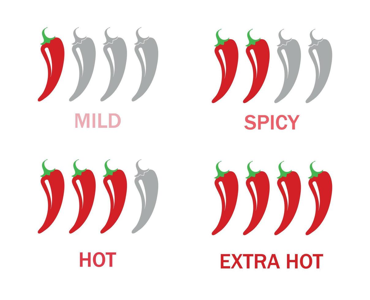 Pepper spice level. Red chili pepper. Mild, spicy, hot, extra hot. vector