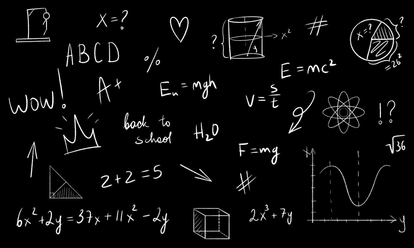 Back to school collection. ready to print poster for school. vector