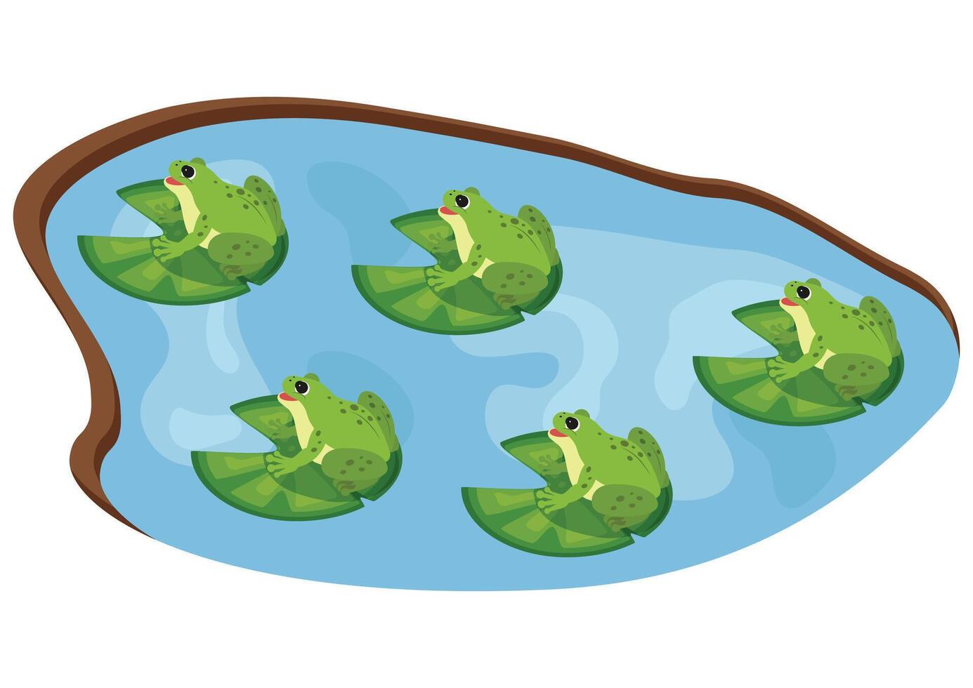 Five frogs in a lake sitting on a water lily leaf vector