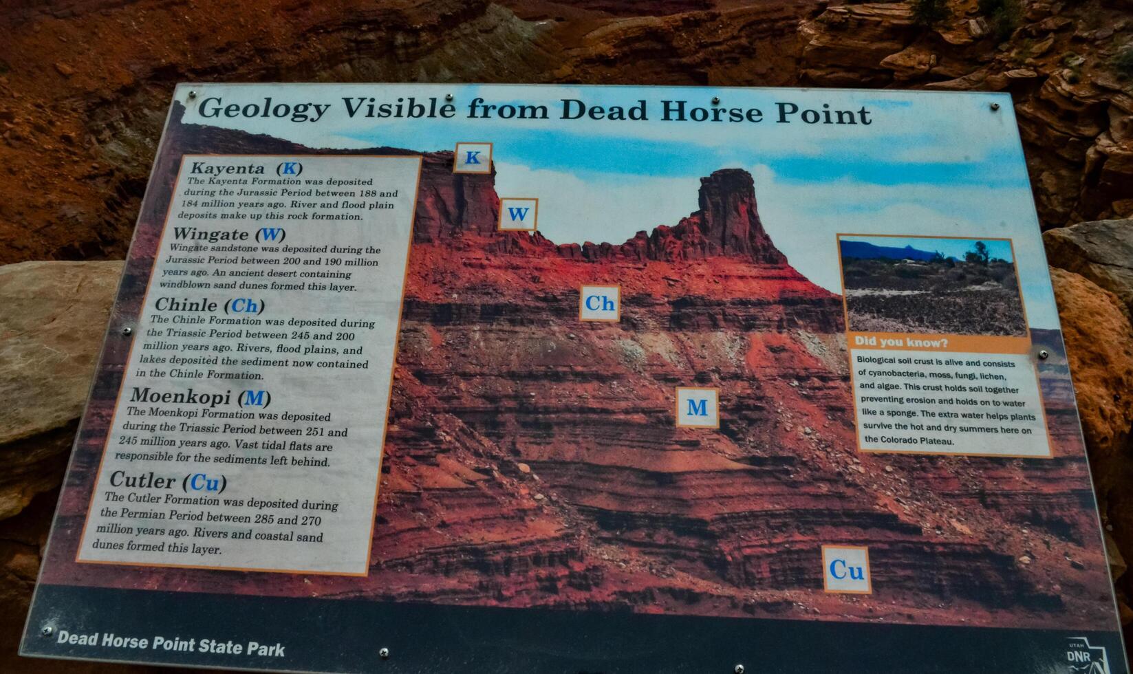 UTAH, USA - MAY 09, 2018 information sign - Geology Visible from Dead Horse Point on a background of mountains in Colorado photo