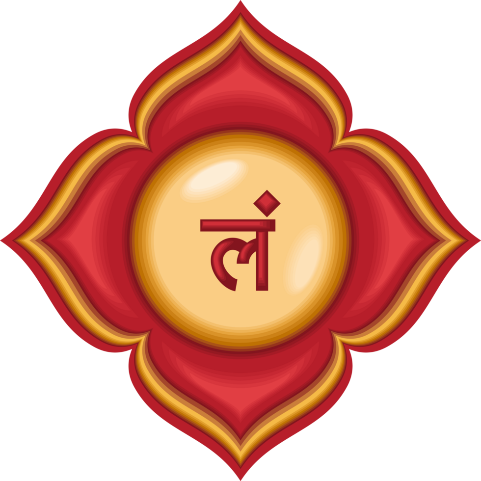 muladhara chakra hindu belief png