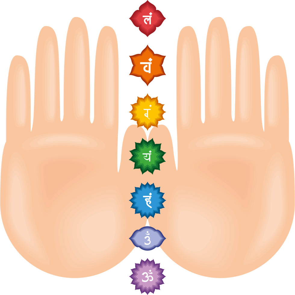 chakras in the healing hand png