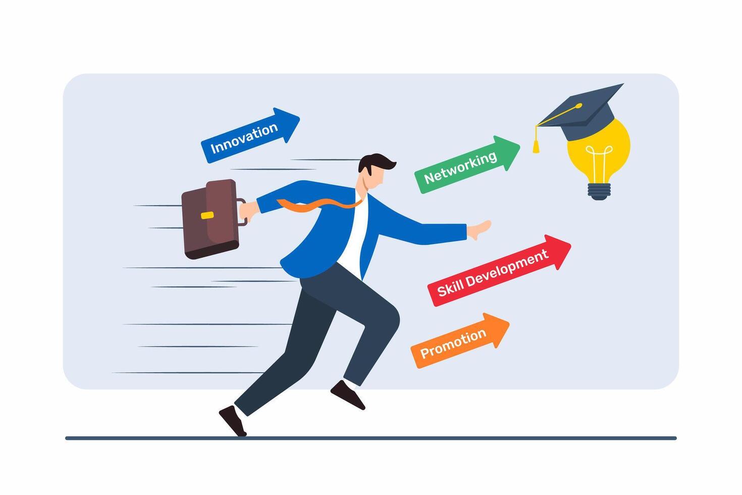 Flat illustration of businessman running through series of arrows representing rapid career progress and choices vector