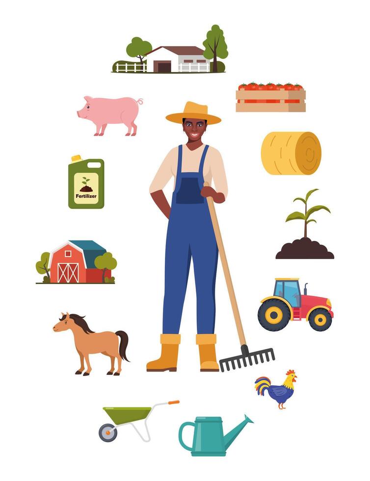 Farmer character and different farm elements. Black woman farmer, barn, horse, fertilizer, haystack, cart, crop, pitchfork, watering can, plant. Set of elements on farm theme. illustration. vector
