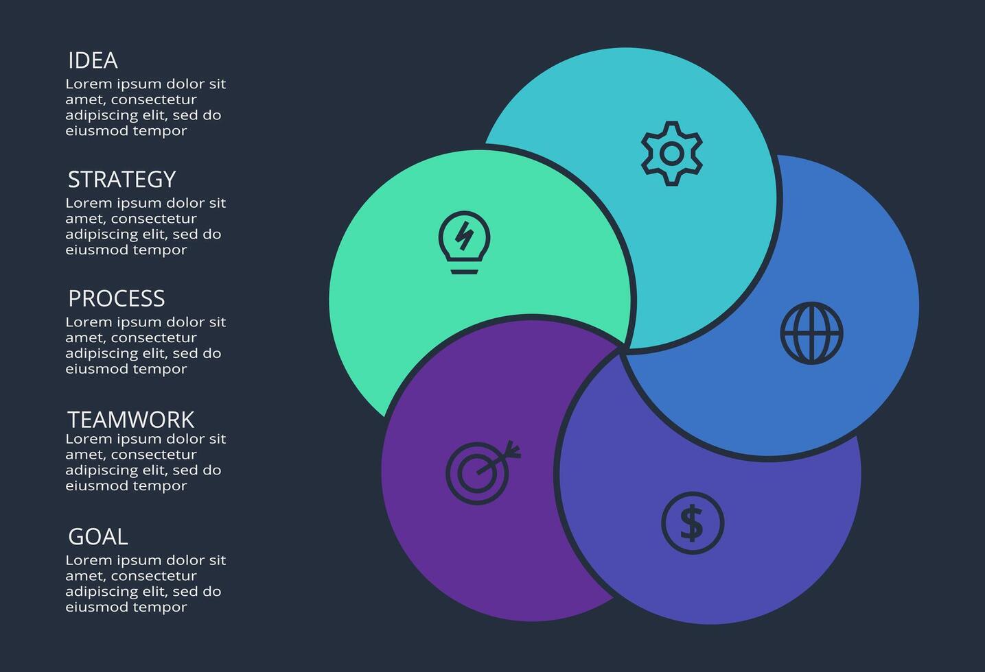 Circle dark infographic with 5 elements template for web on a black background, business, presentation. vector