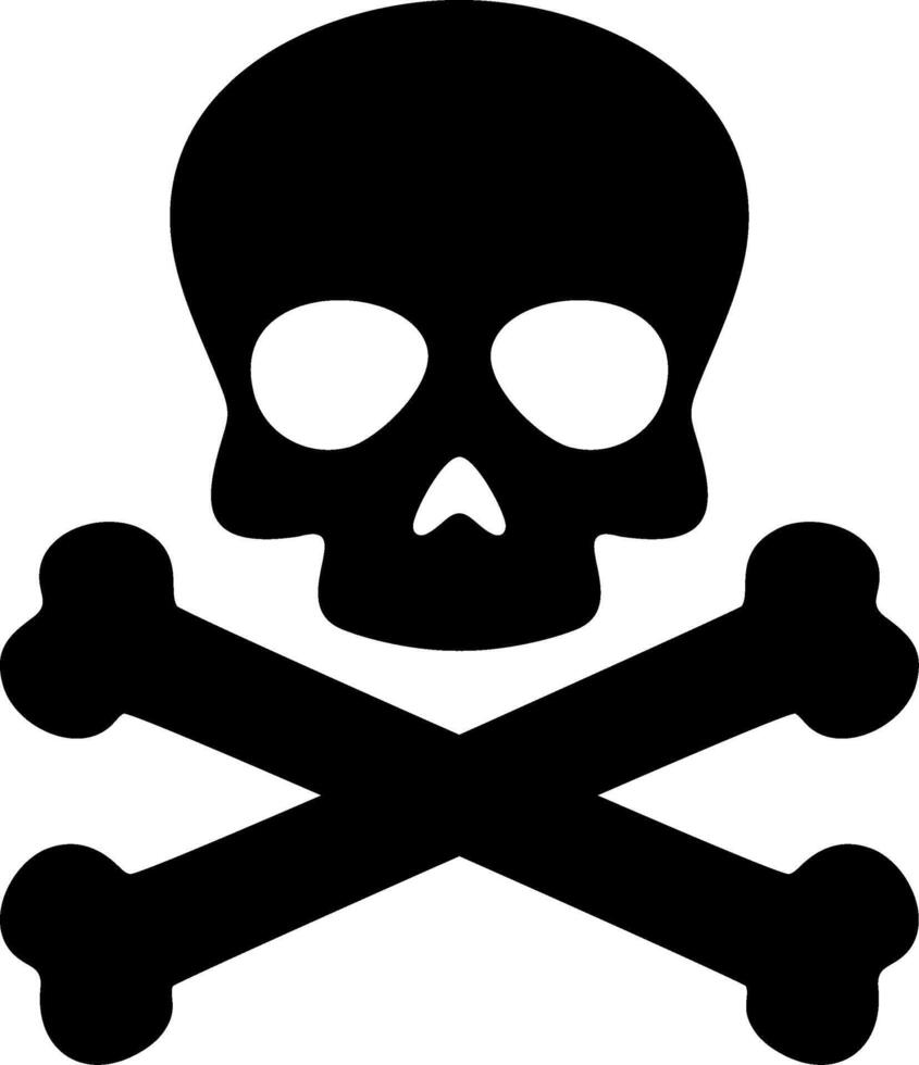 Skull and Crossbones vector