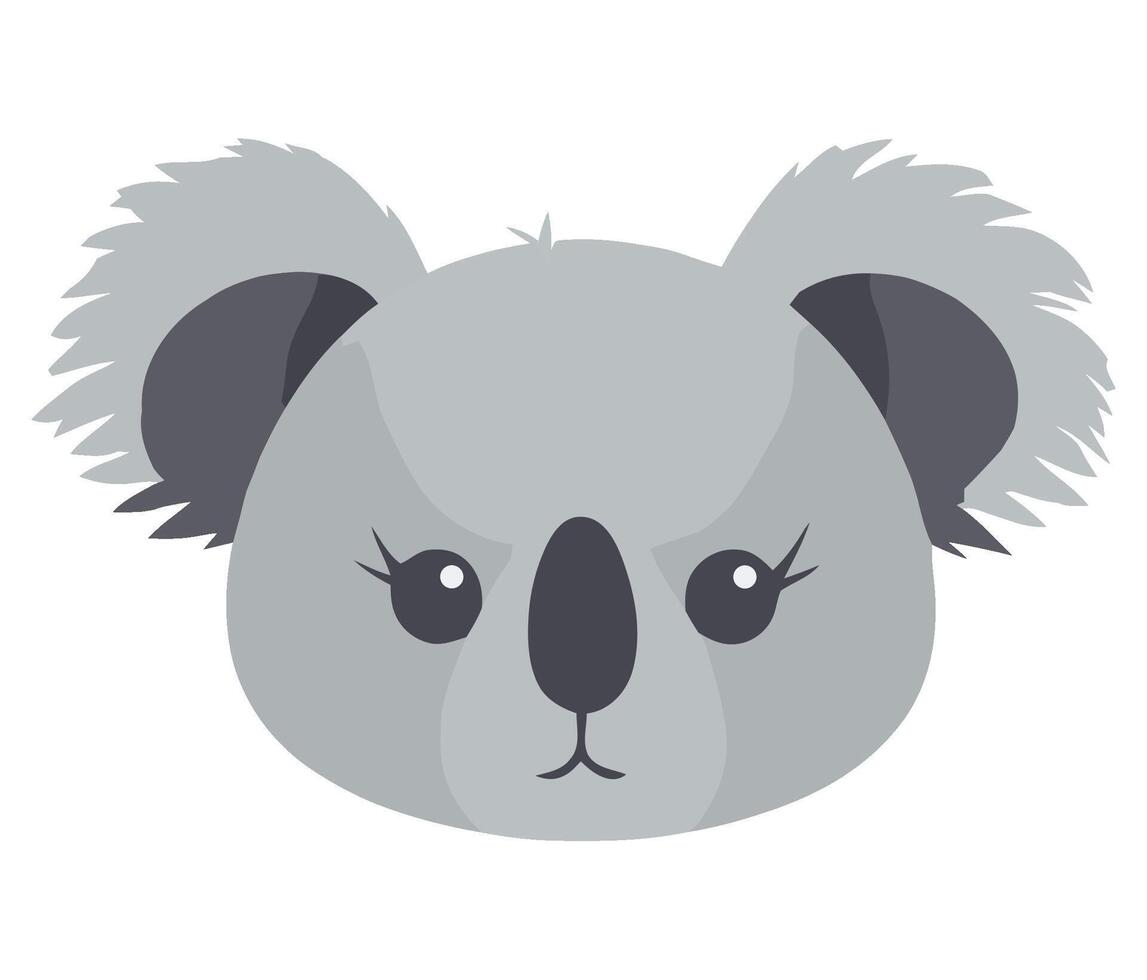 A cartoon koala bear head on a white background vector
