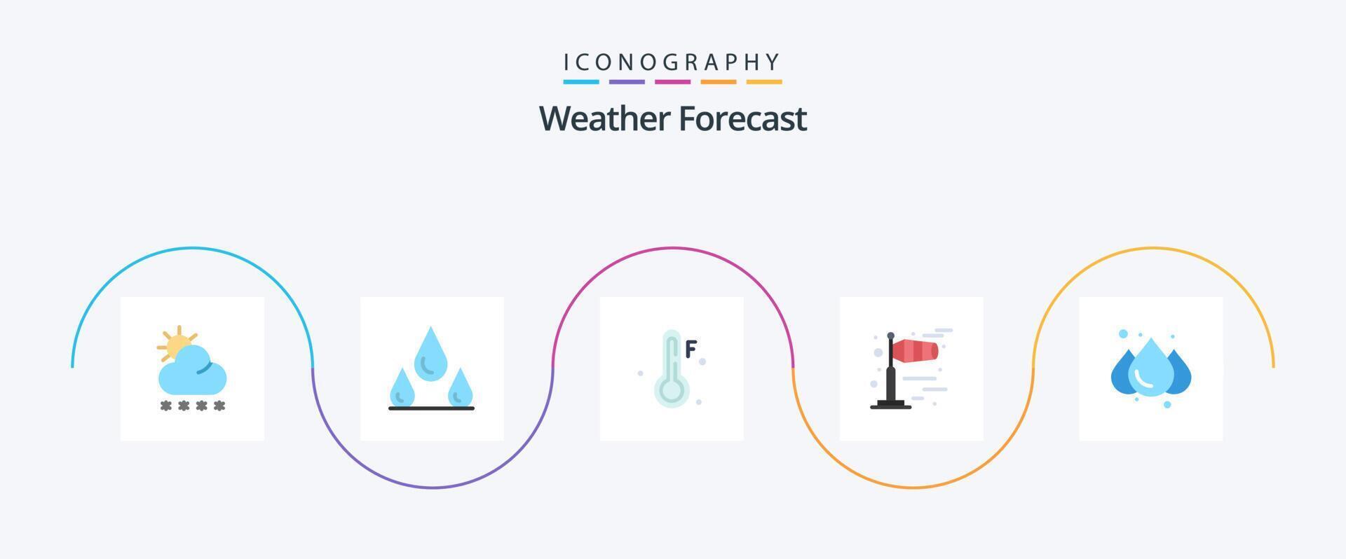 Weather Flat 5 Icon Pack Including weather temperature rainy cold vector