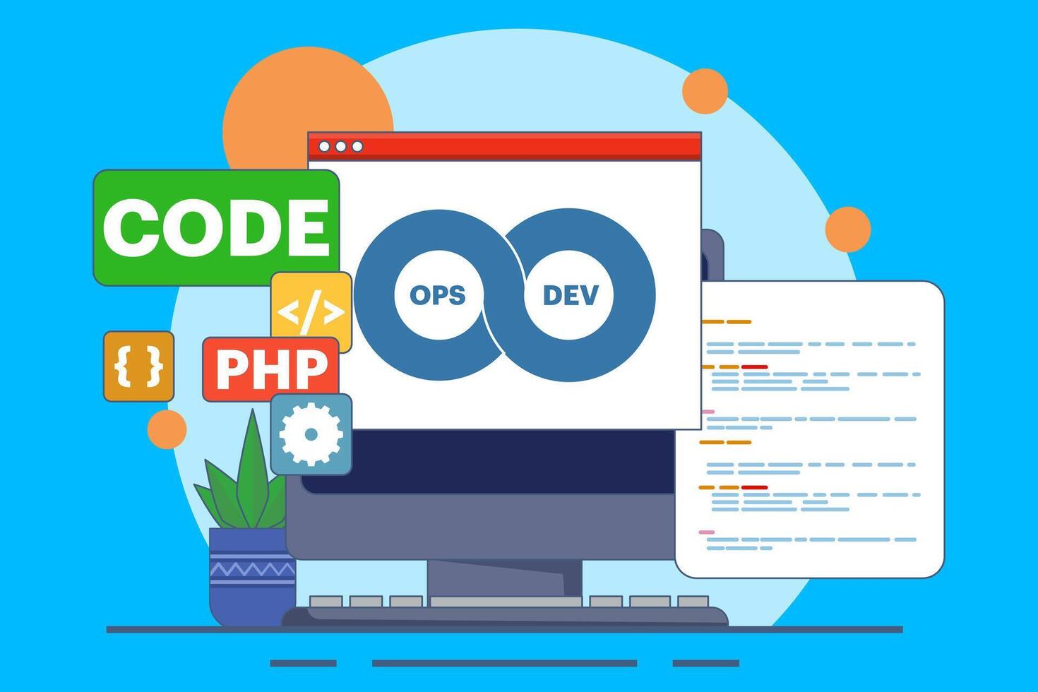 Software development and operations program practice concept, DevOps methodology, technical support, automation process, software development and operations, flat illustration. vector