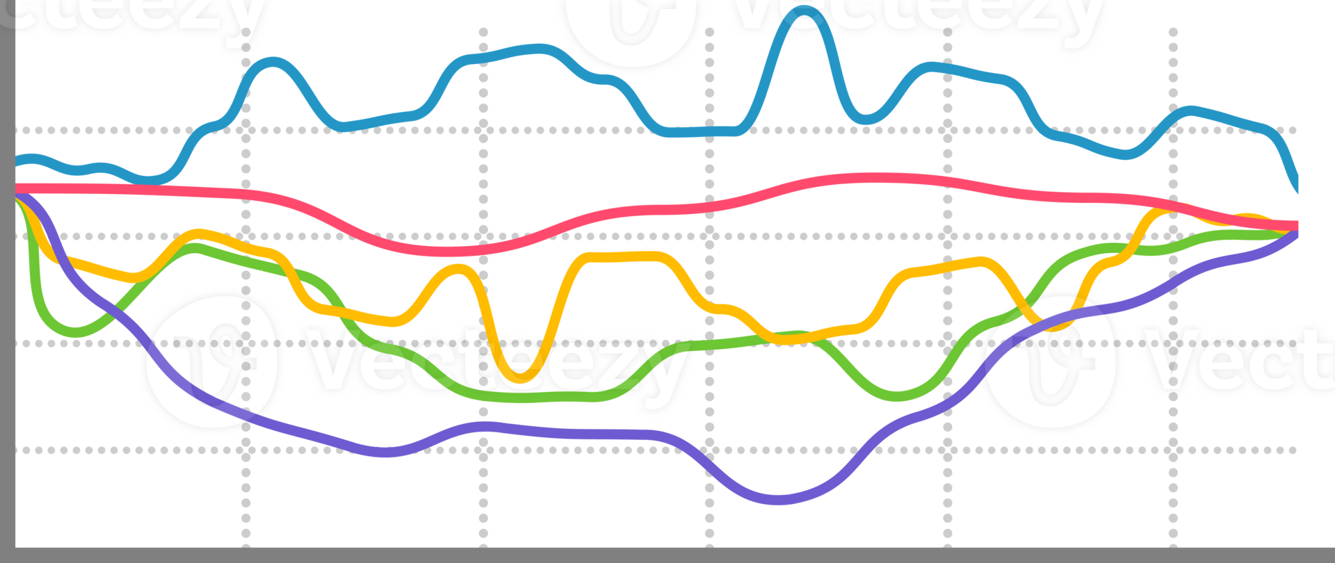 Indicator chart template investment financial data png