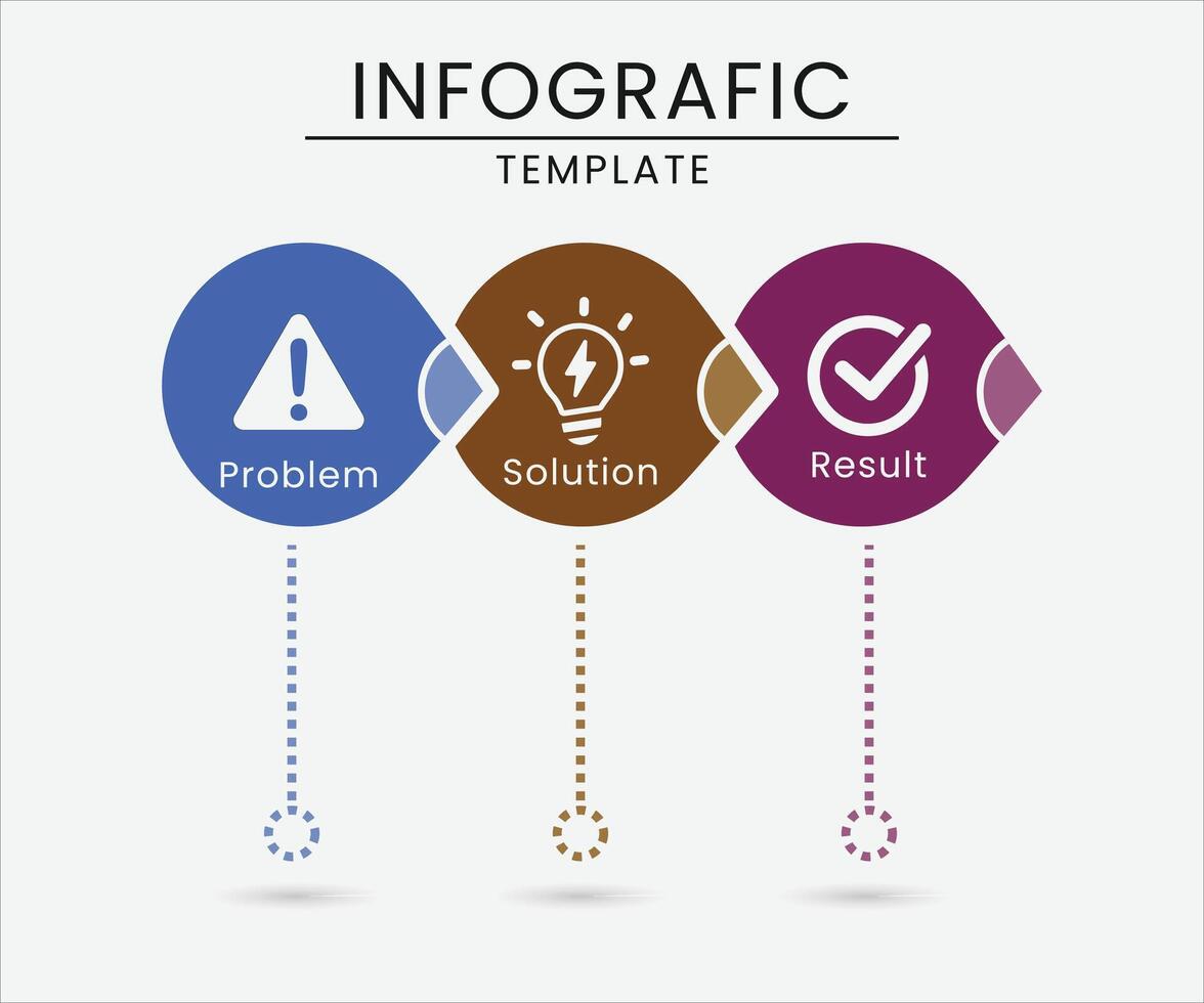 Problem Solution Results Infograohic template vector