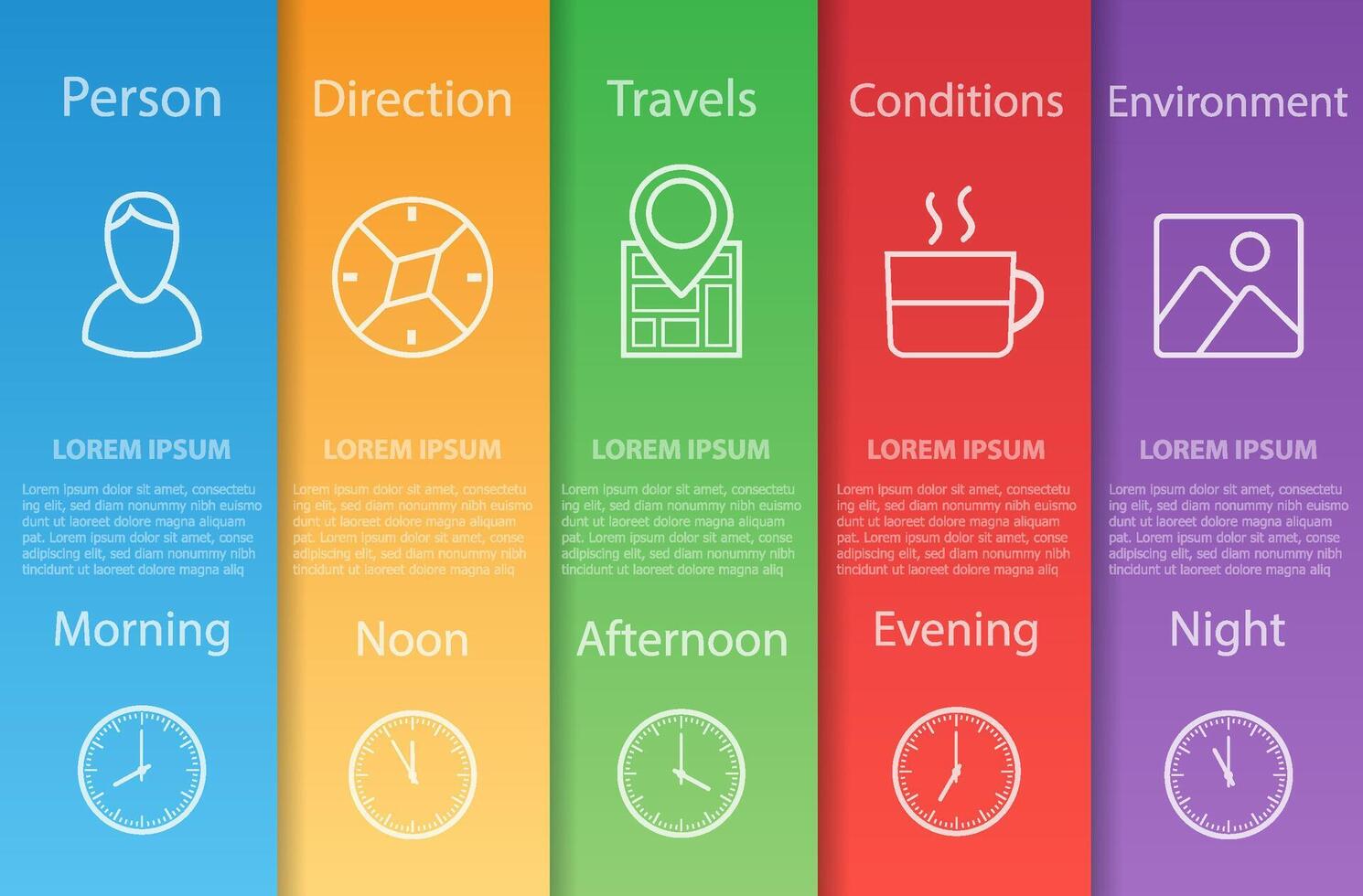 Conceptual illustration infographics lifestyle planning, routine. City infographics in flat style vector