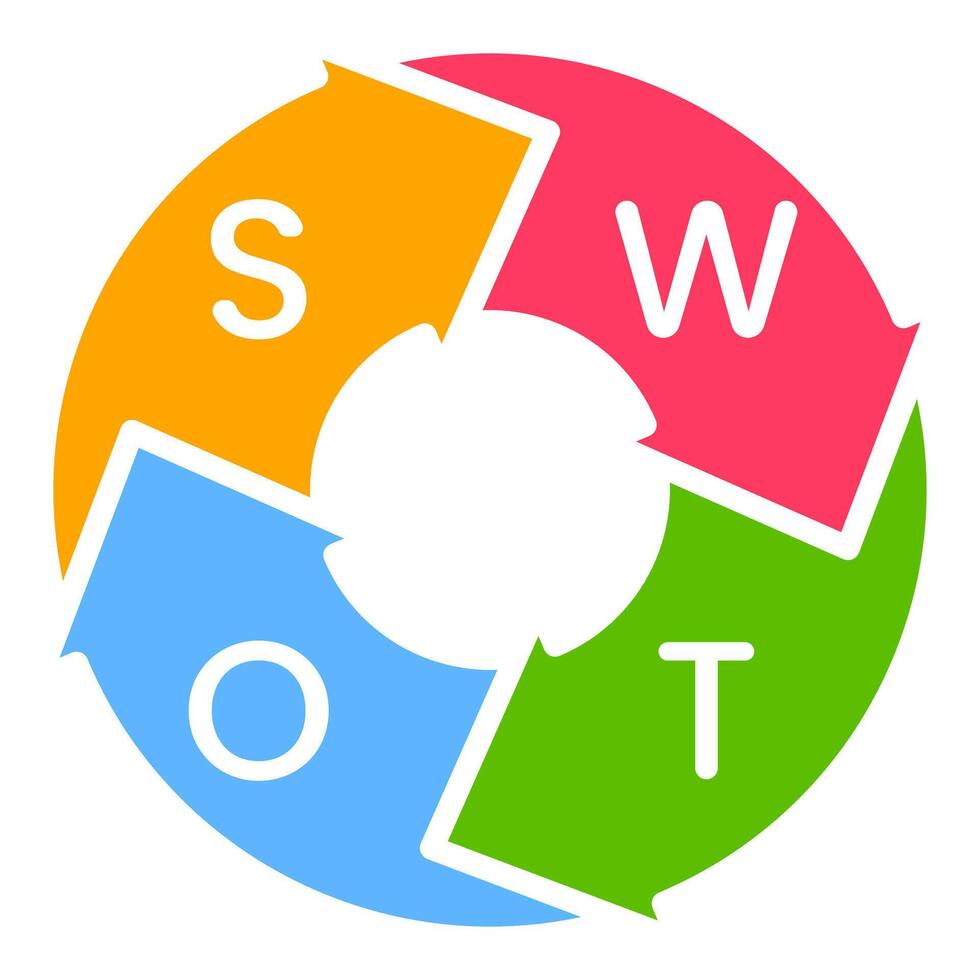 Bussines Development SWOT Analysis Icon vector