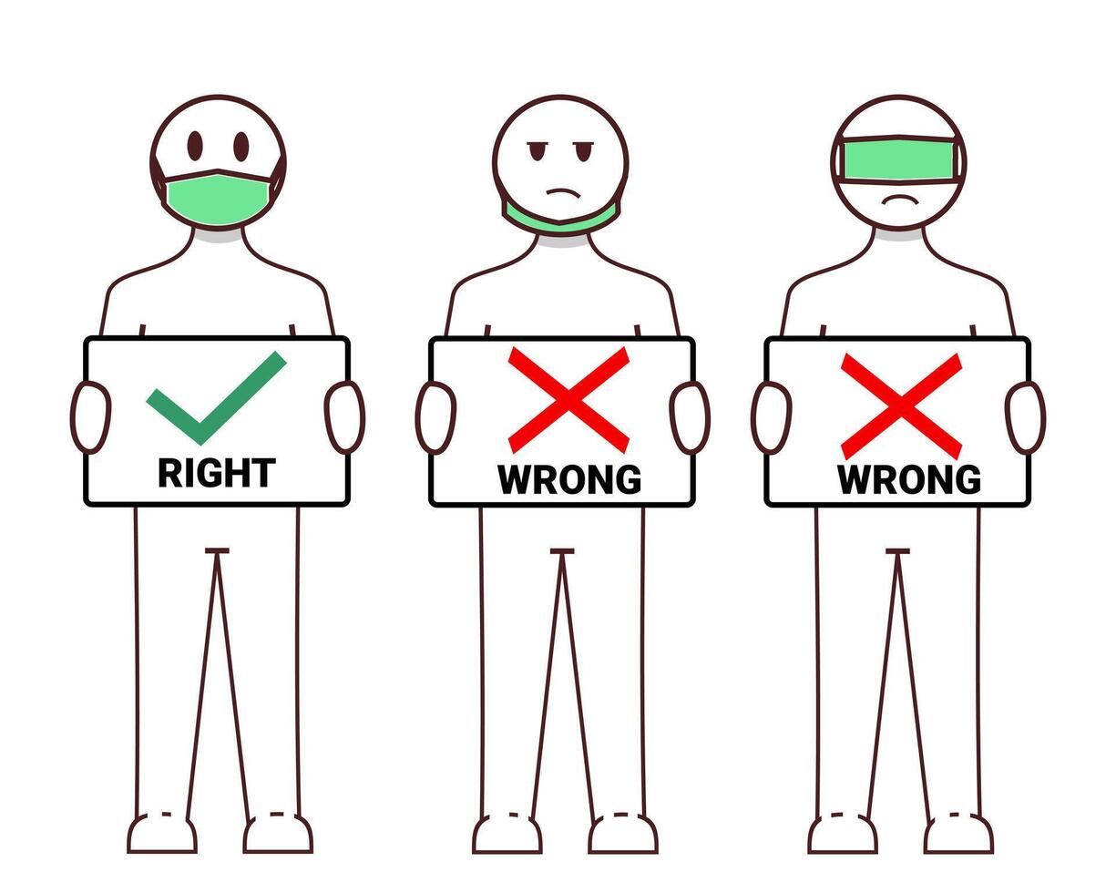 How to wearing protective mask correctly. Prevent the spread of virus disease vector