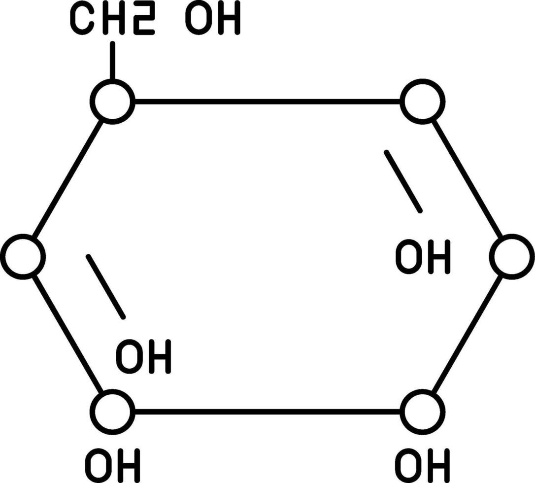 Glucose Line Icon vector