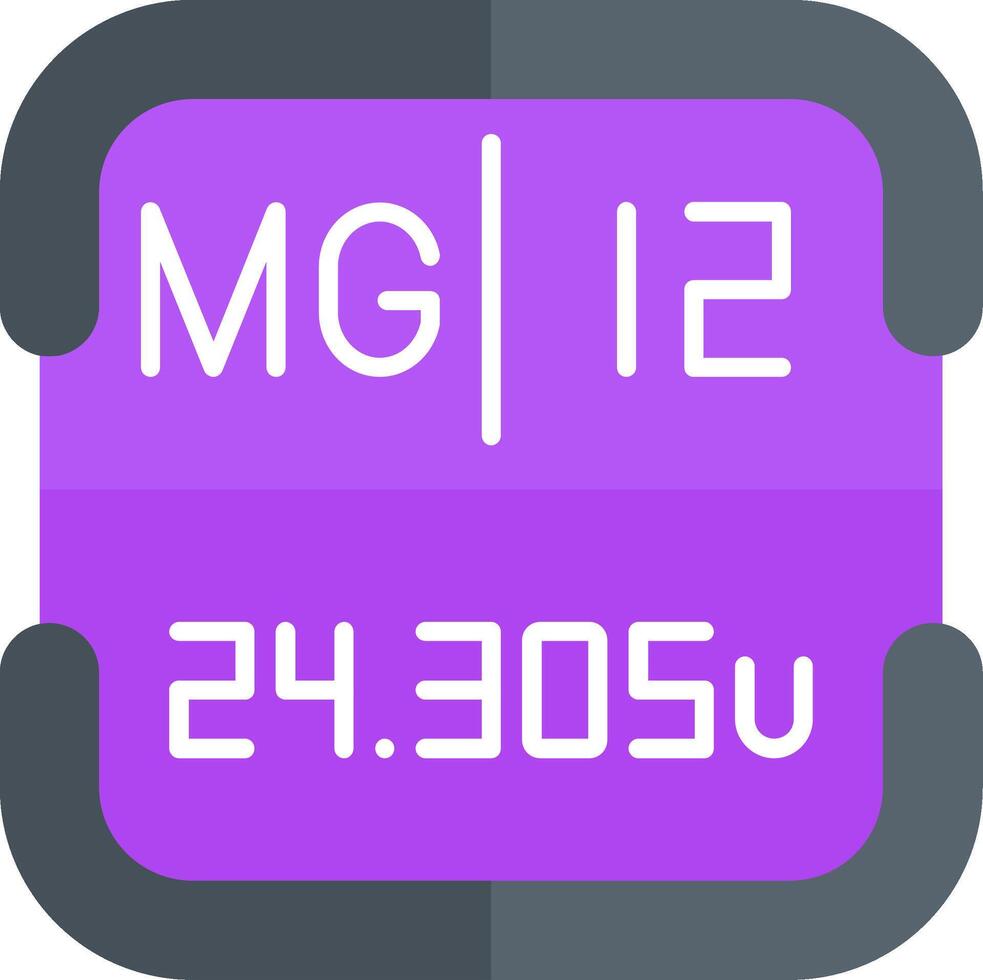 Magnesium Periodic Table Element vector