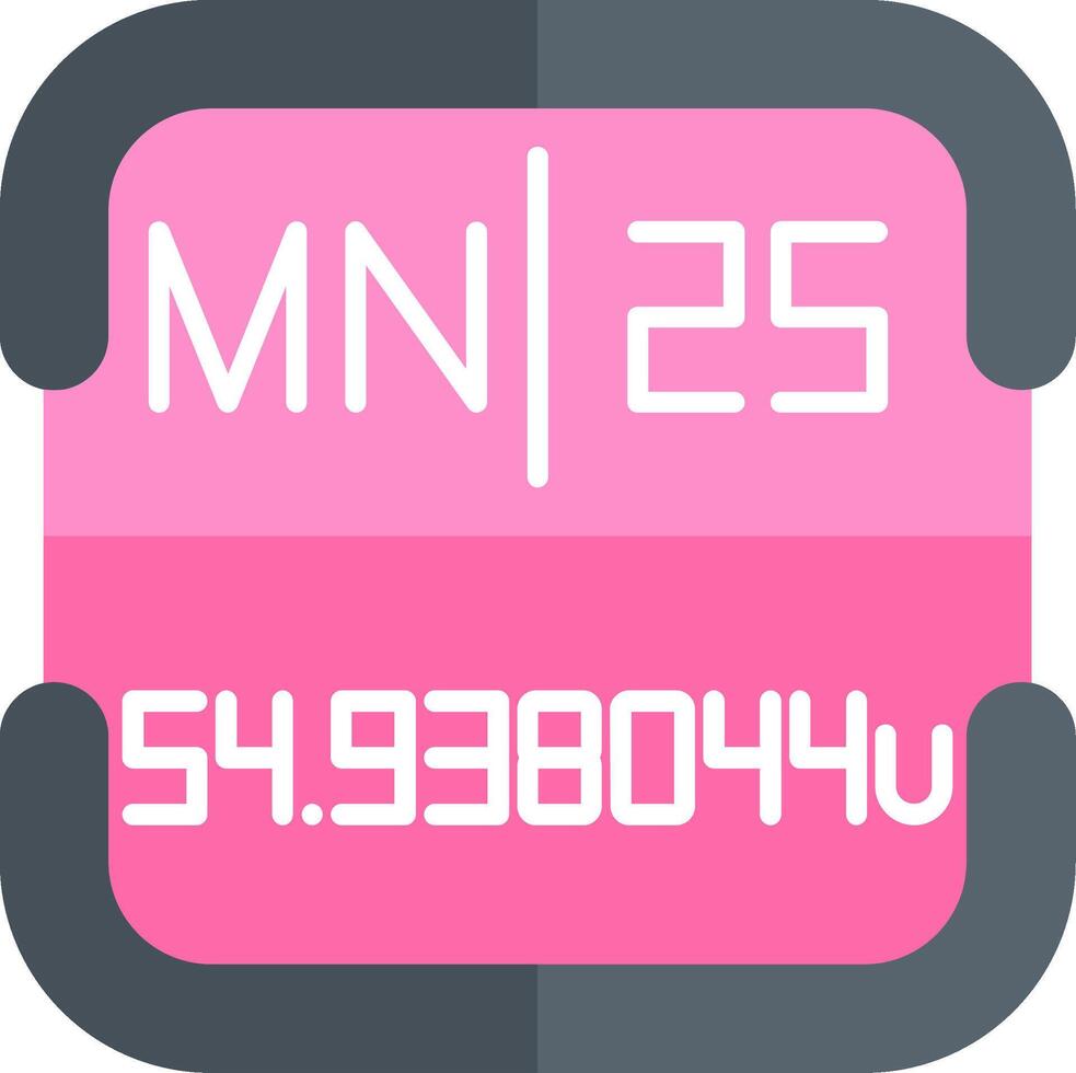 Manganese Periodic Table Element vector