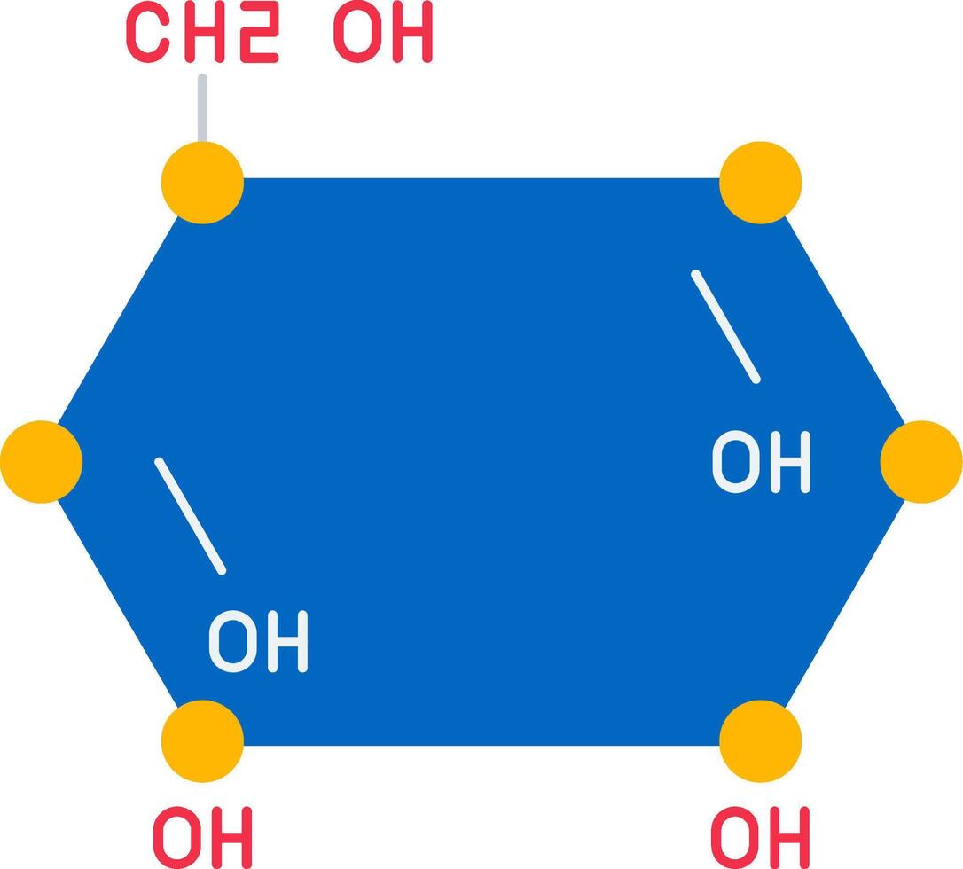 Glucose Flat Icon vector
