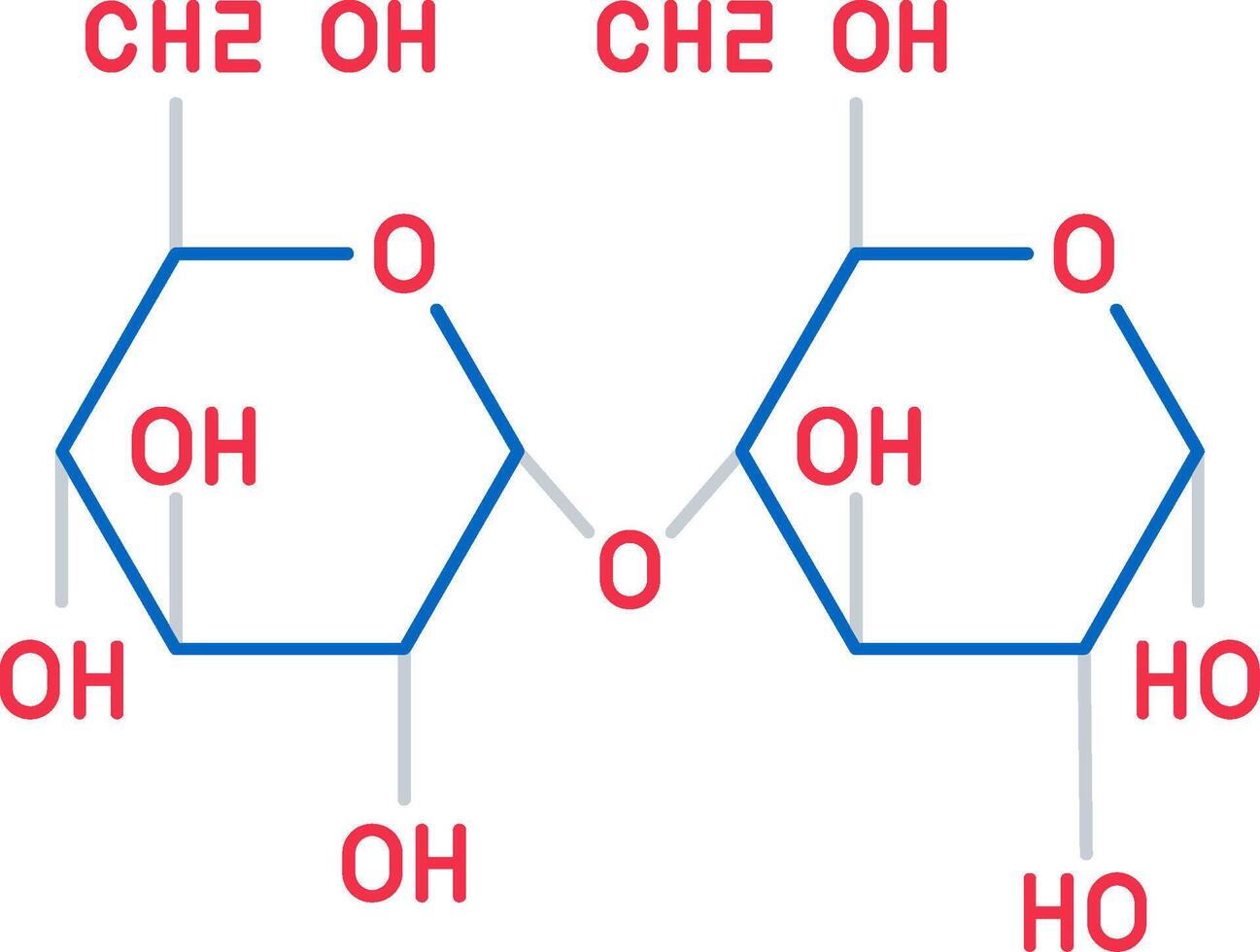 Maltose Flat Icon vector