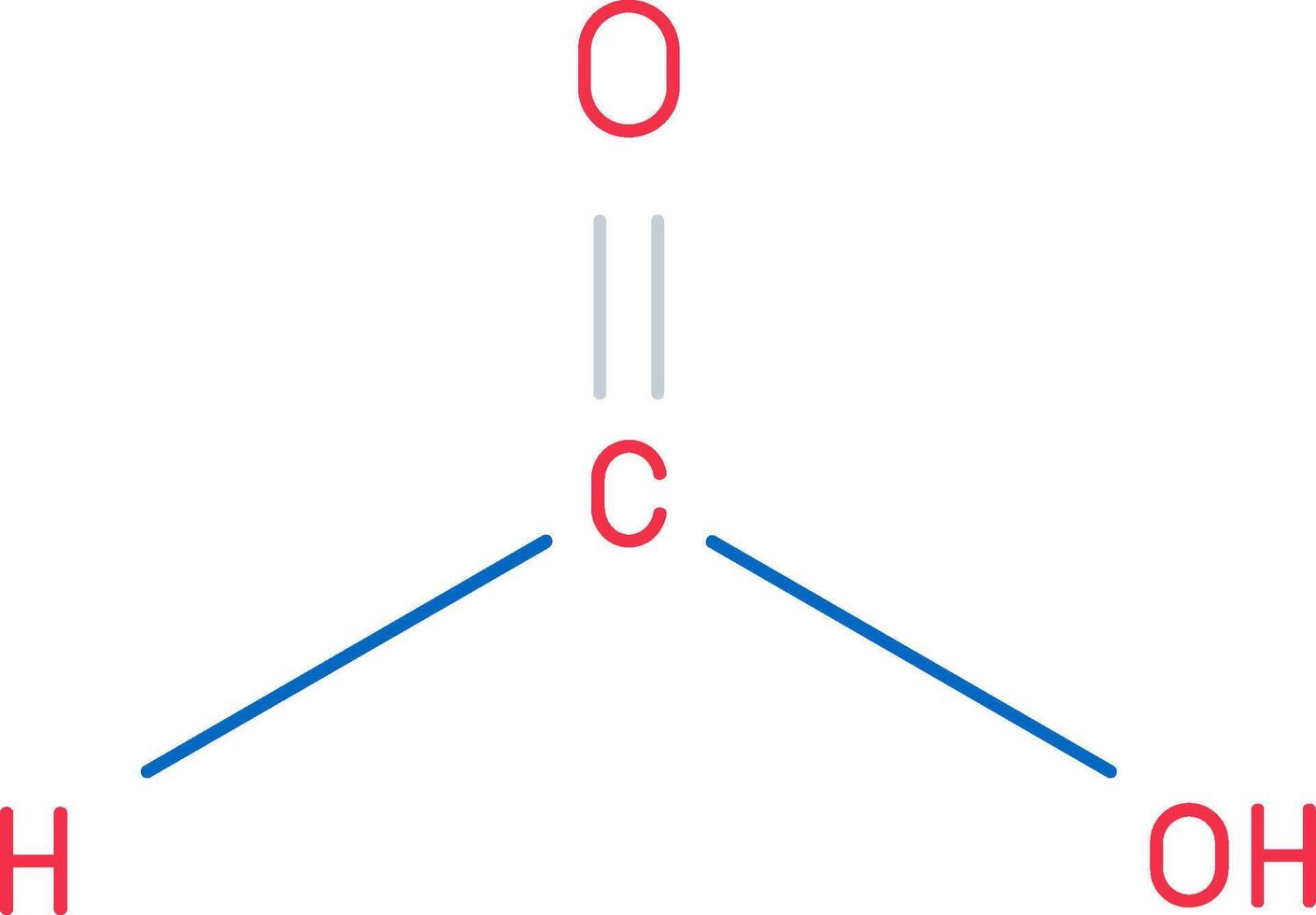 Formic Acid Flat Icon vector