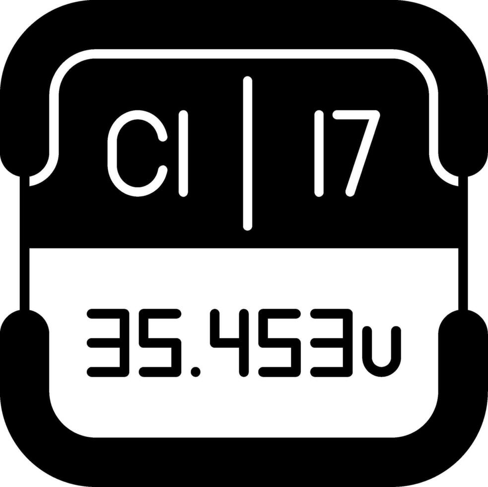Chlorine Periodic Table Element vector