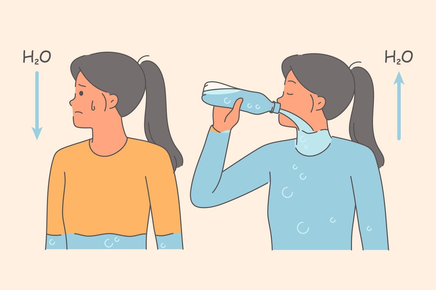 Dehydrated woman drinks water from bottle and feels surge of energy due to quenching of thirst vector