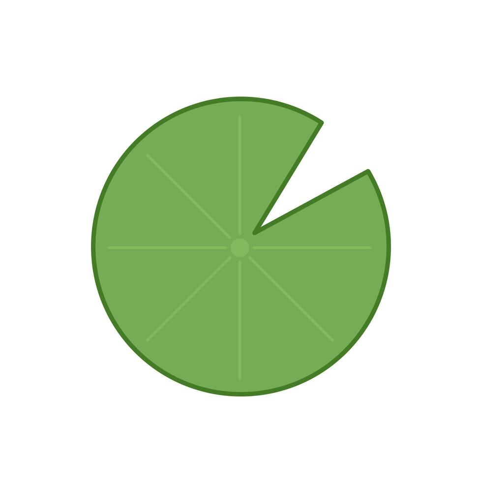 Lily pad . Lily cartoon on white background. vector