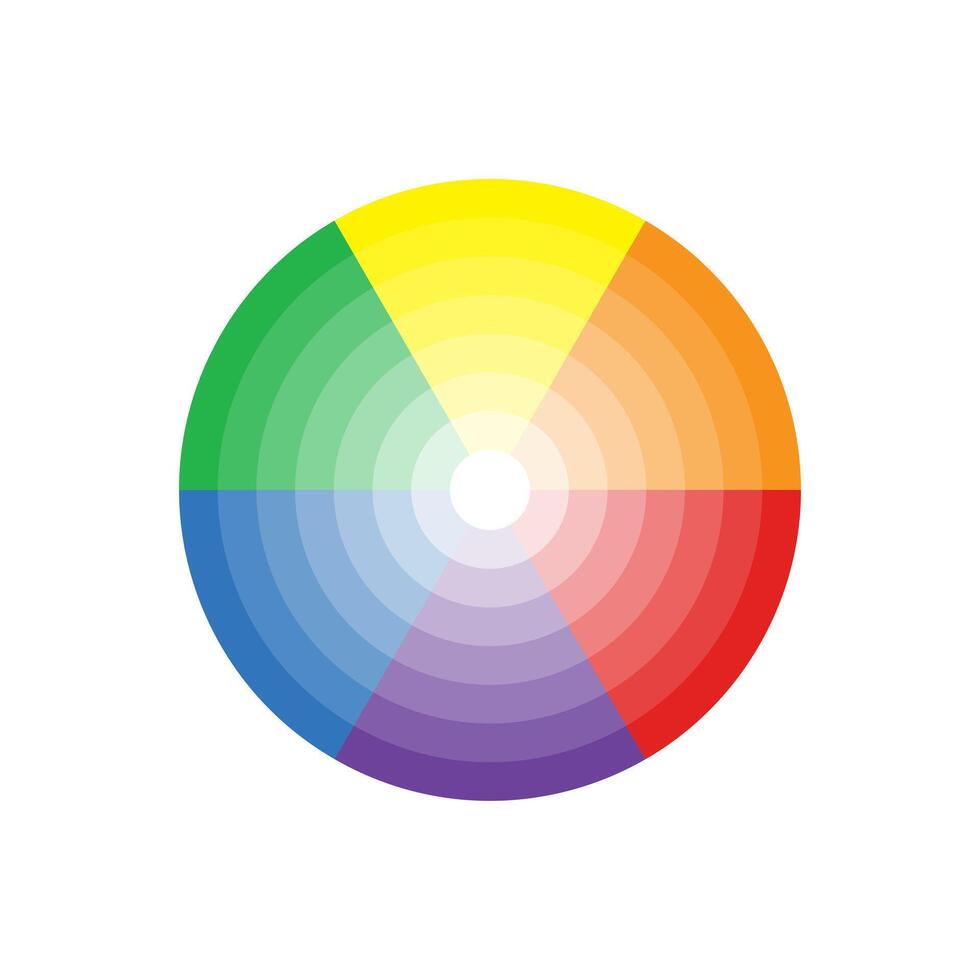 Colors wheel. Primary and secondary colors. Color wheel isolated on white background. Color theory. Understanding colors. Primary secondary. Complementary colors vector
