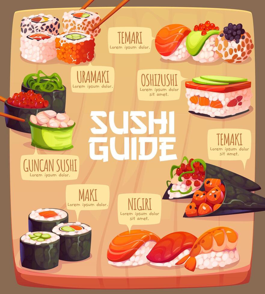 Cartoon japanese cuisine sushi menu guide page vector
