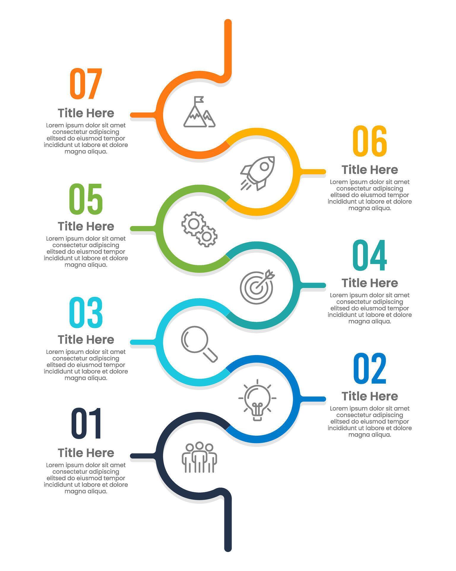 Functional Region: 7 Steps To Success - qd2hrae