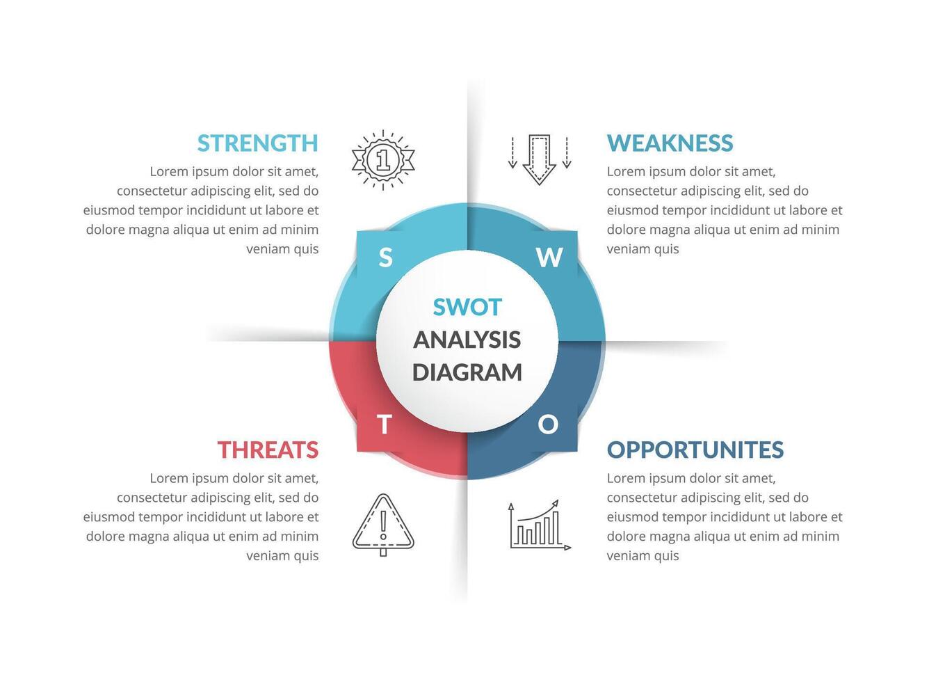SWOT analysis, circle diagram, infographic template vector