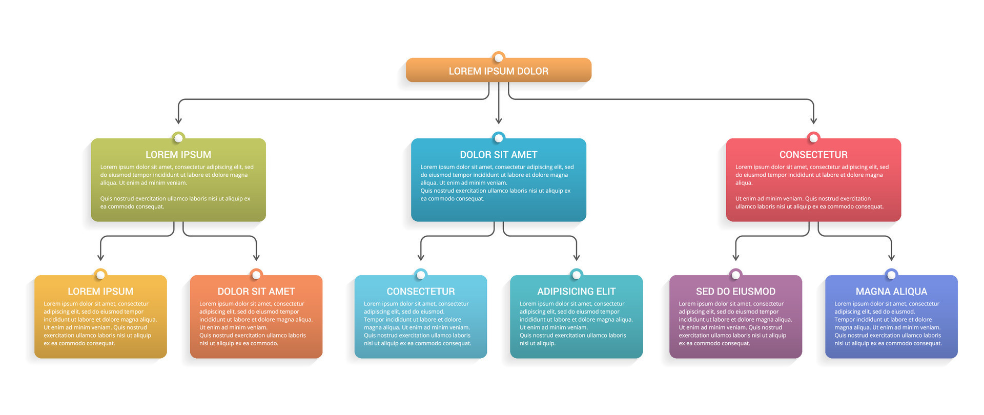 Flowchart with 3 levels, infographic template 49325023 Vector Art at ...