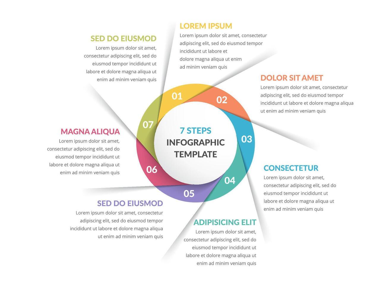Circle infographic template with seven steps or options vector