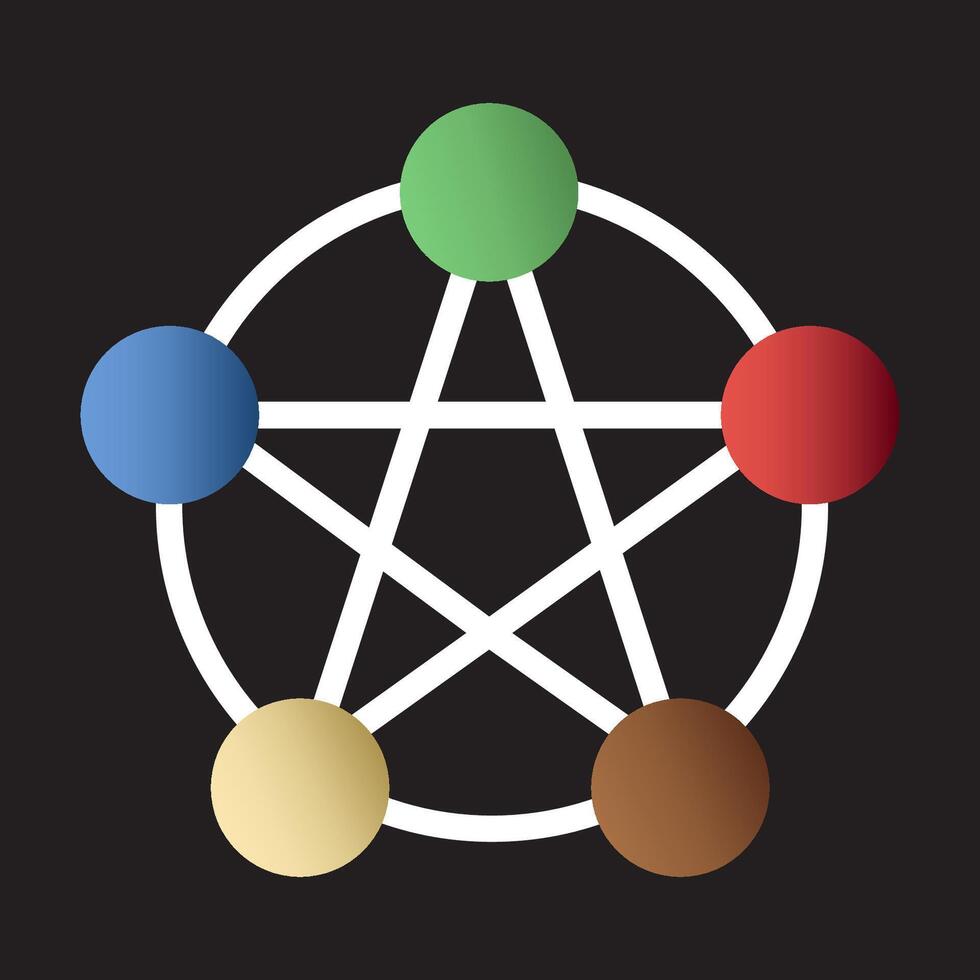 Abstract infographic on star network of interconnected nodes with 5 colorful circles. vector