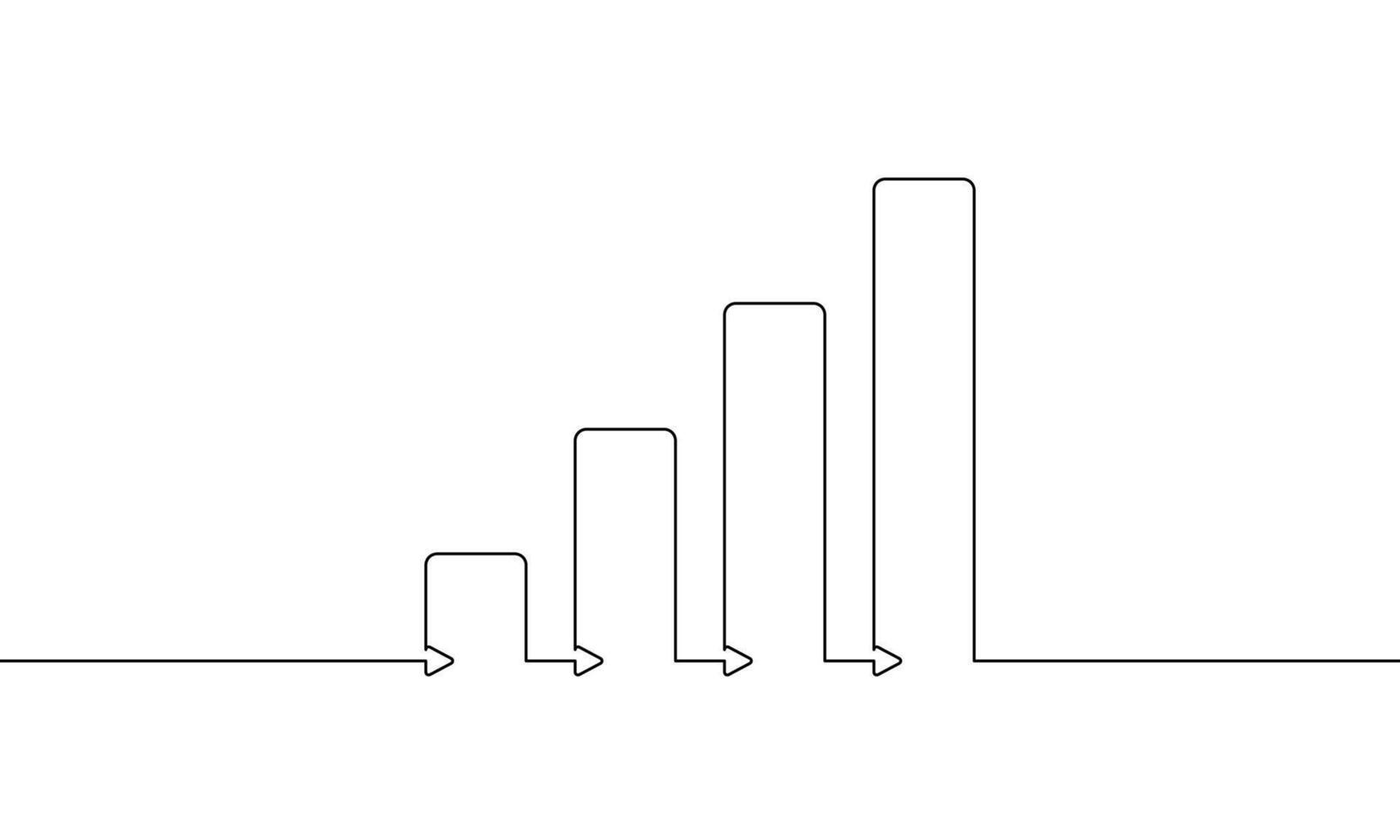 Continuous one line drawing of graph. Illustration of bar chart. Hand drawn of business growth symbol. Single line art vector