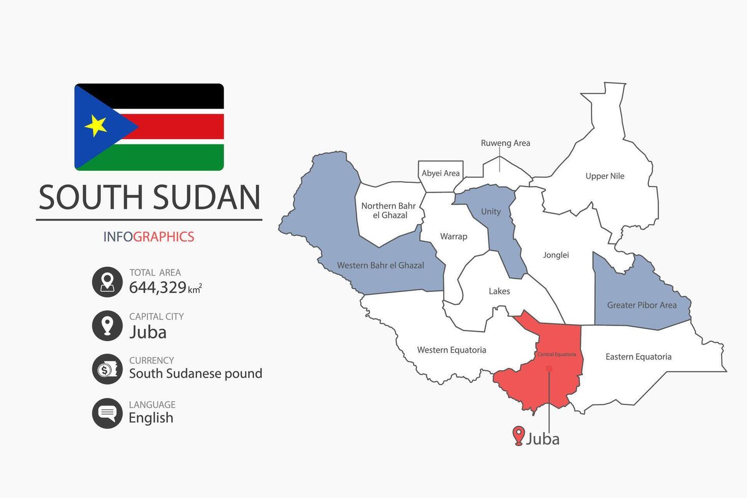 South Sudan map and infographic. vector