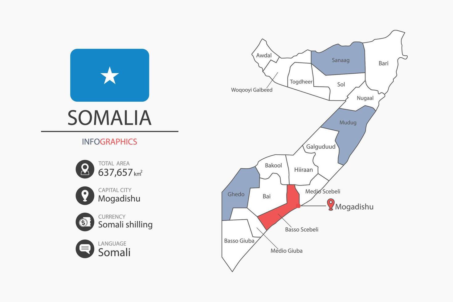 Somalia map and infographic. vector