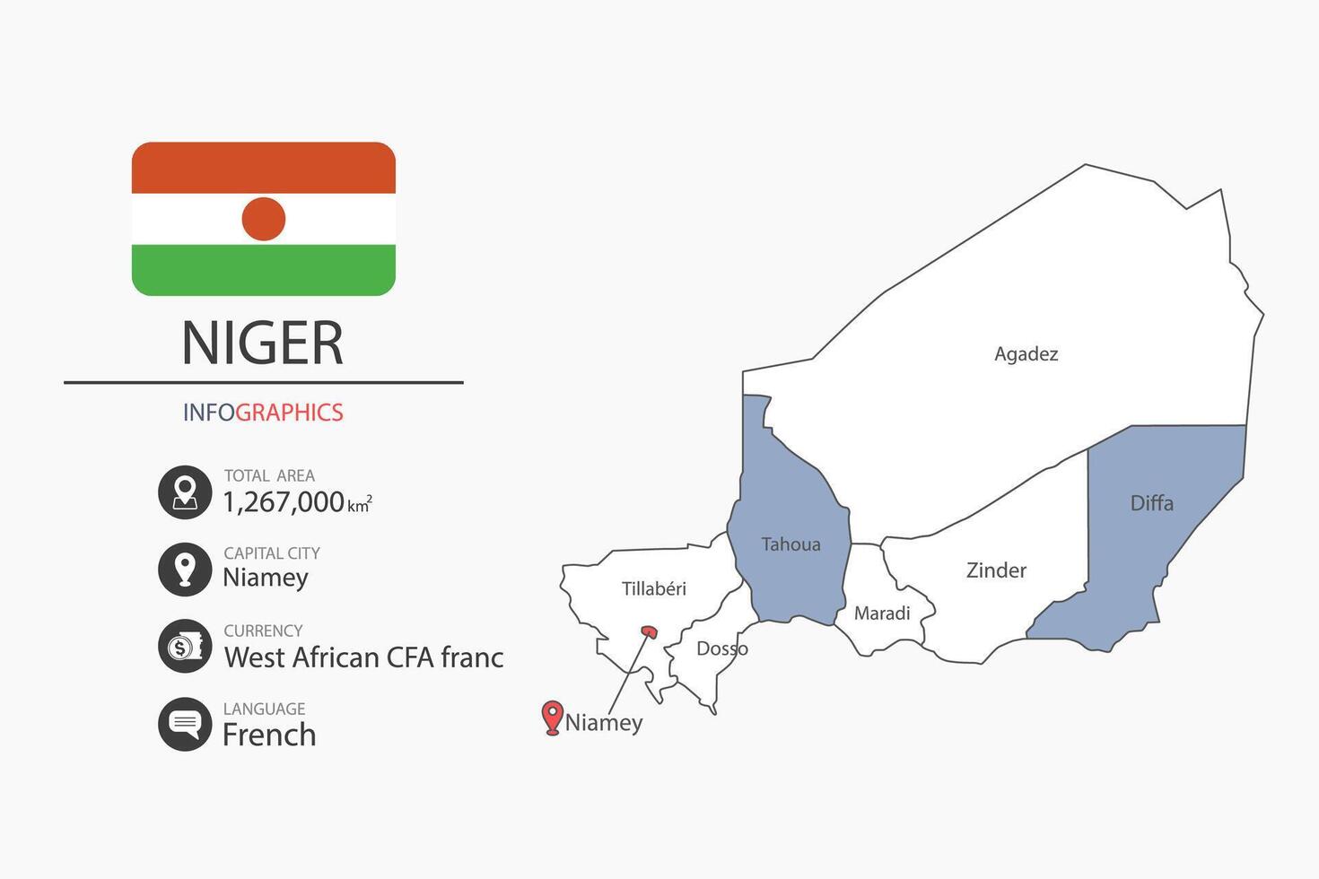 Niger map and infographic. vector