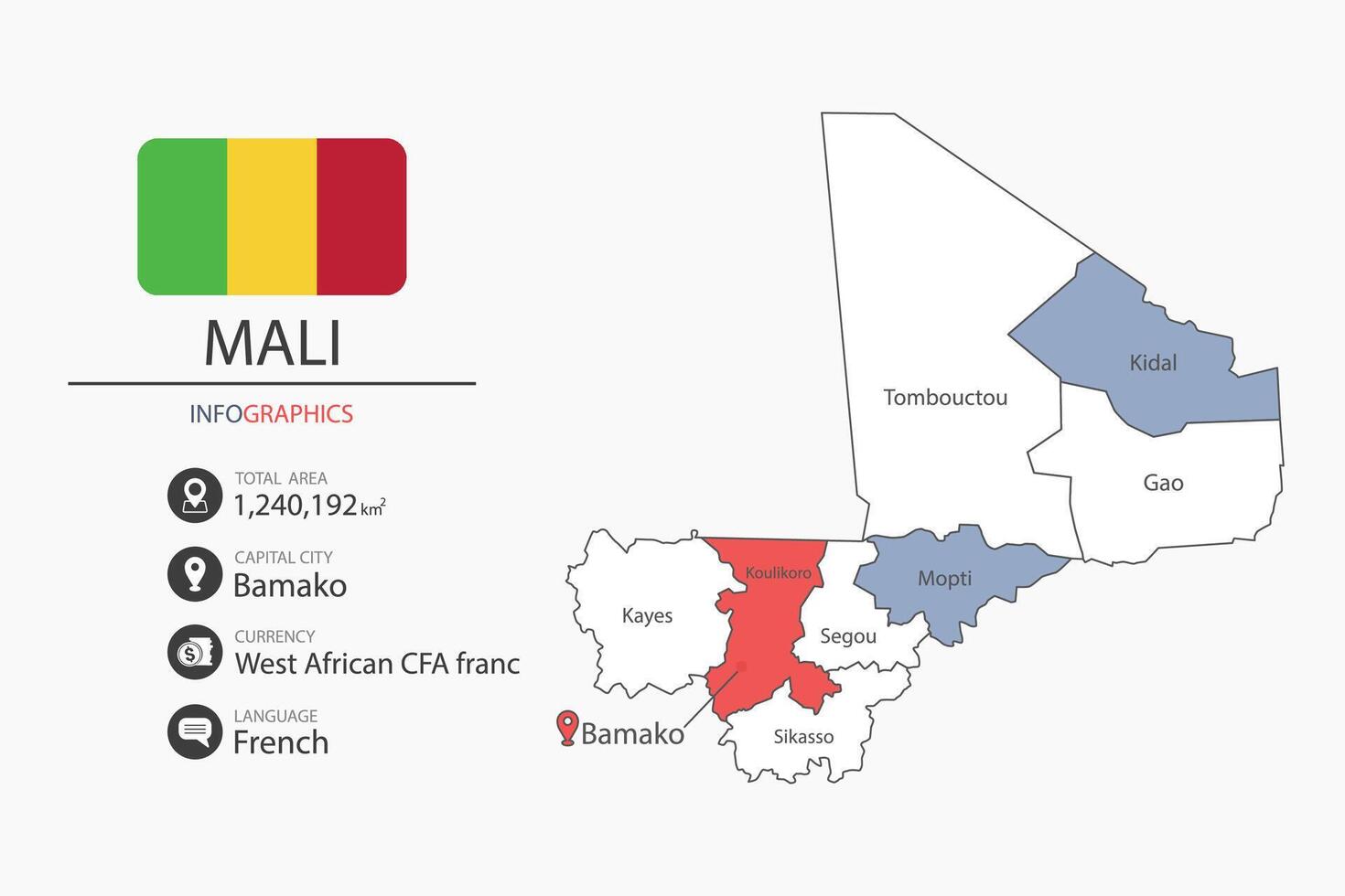 Mali map and infographic. vector