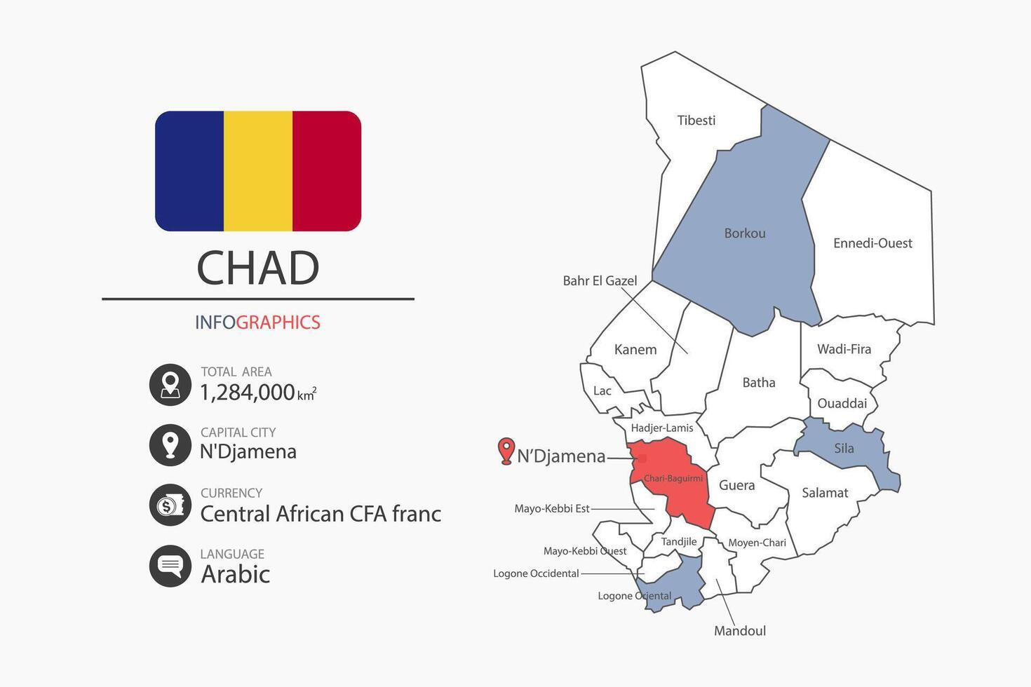 Chad map and infographic. vector